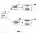Fig. 08 - Multi-stage image pattern recognizer