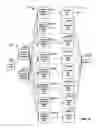 Fig. 13 - Multi-stage image pattern recognizer