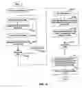 Fig. 15 - Multi-stage image pattern recognizer