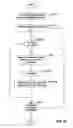 Fig. 17 - Multi-stage image pattern recognizer