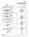 Fig. 18 - Multi-stage image pattern recognizer