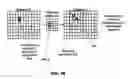 Fig. 19 - Multi-stage image pattern recognizer