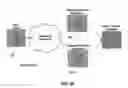 Fig. 21 - Multi-stage image pattern recognizer