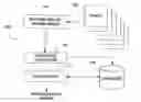 Fig. 01 - Method and system for determining near duplicate images
