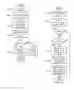 Fig. 08 - Security screening image analysis simplification through object pattern identification