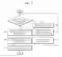 Fig. 07 - Method and apparatus for encoding/decoding image in bitmap format using reduced number of bitmap indices