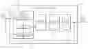 Fig. 01 - System and method for intra-frame compression using predictive coding