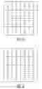 Fig. 06 - System and method for intra-frame compression using predictive coding
