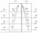 Fig. 01 - Data transforming apparatus and control method thereof