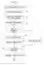 Fig. 10 - Image merge device and method