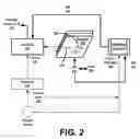 Fig. 03 - SYSTEM AND METHOD FOR ENABLING IMAGE RECOGNITION AND SEARCHING OF IMAGES