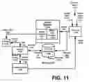 Fig. 11 - SYSTEM AND METHOD FOR ENABLING IMAGE RECOGNITION AND SEARCHING OF IMAGES