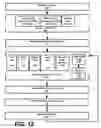 Fig. 12 - SYSTEM AND METHOD FOR ENABLING IMAGE RECOGNITION AND SEARCHING OF IMAGES