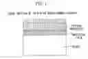 Fig. 02 - Optical waveguide mode sensor having pores