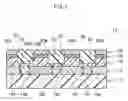 Fig. 02 - Polymer optical waveguide and method for production thereof
