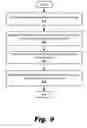 Fig. 10 - Systems, methods, and apparatuses for handling failed media content recordings