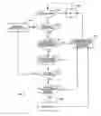 Fig. 22 - Video recorder having user extended and automatically extended time slots