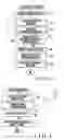 Fig. 05 - Video quality estimation apparatus, video quality estimation method, frame type determination method, and recording medium