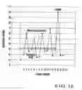 Fig. 19 - Video quality estimation apparatus, video quality estimation method, frame type determination method, and recording medium