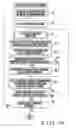 Fig. 23 - Video quality estimation apparatus, video quality estimation method, frame type determination method, and recording medium