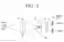 Fig. 04 - Single lens reflex camera comprising a focus detecting apparatus and method of photographing