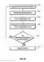 Fig. 15 - Camera-steady focus requirements for preventing inconspicuous use of cameras on handheld mobile communication devices
