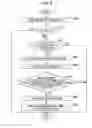 Fig. 09 - Electronic apparatus, image pickup apparatus, time-correcting method, and program