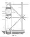 Fig. 02 - Flex-leg Offshore Structure