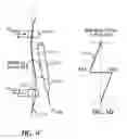 Fig. 04 - Flex-leg Offshore Structure