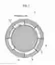 Fig. 02 - Turbomachinery