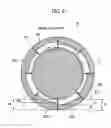 Fig. 06 - Turbomachinery