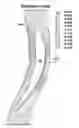 Fig. 01 - Methods and apparatus relating to improved turbine blade platform contours