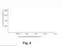Fig. 09 - WIND TURBINE AND METHOD OF MANUFACTURE