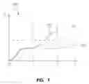 Fig. 09 - Method and apparatus for detecting the fluid condition in a pump