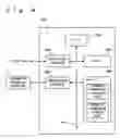 Fig. 05 - TRANSPORTING APPARATUS AND SAMPLE ANALYZER