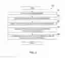 Fig. 04 - Method and system for microfluidic device and imaging thereof