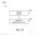 Fig. 23 - Method and system for microfluidic device and imaging thereof