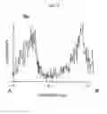 Fig. 04 - TITANIUM DIOXIDE PIGMENT AND METHOD FOR PRODUCING THE SAME