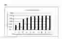 Fig. 02 - COMPOSITION OF EXTERNAL PREPARATION FOR UV-PROTECTION COMPRISING REHMANNIA GLUTINOSA EXTRACTS