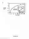 Fig. 07 - Methods and compositions for inhibition of viral replication