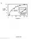 Fig. 09 - Methods and compositions for inhibition of viral replication