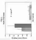 Fig. 07 - EXTRACELLULAR MATRIX/METASTASIS MODIFIER GENES FOR THE PREVENTION OR INHIBITION OF METASTASIS OR GROWTH OF TUMOR AND FOR CHARACTERIZATION OF TUMOR