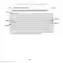 Fig. 03 - Genes encoding nematode toxins