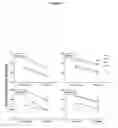Fig. 06 - METHODS AND COMPOSITIONS FOR REDUCTION OF SIDE EFFECTS OF THERAPEUTIC TREATMENTS