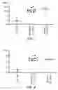 Fig. 02 - Methods and Compositions for Diagnosing Urological Disorders