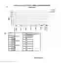 Fig. 12 - Transferrin receptor antibodies