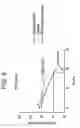 Fig. 09 - Anti A beta antibody formulation
