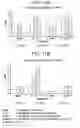 Fig. 12 - Anti A beta antibody formulation