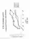 Fig. 23 - Method for treating an autoimmune disease using a soluble CTLA4 molecule and a DMARD or NSAID