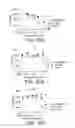 Fig. 50 - Method for treating an autoimmune disease using a soluble CTLA4 molecule and a DMARD or NSAID